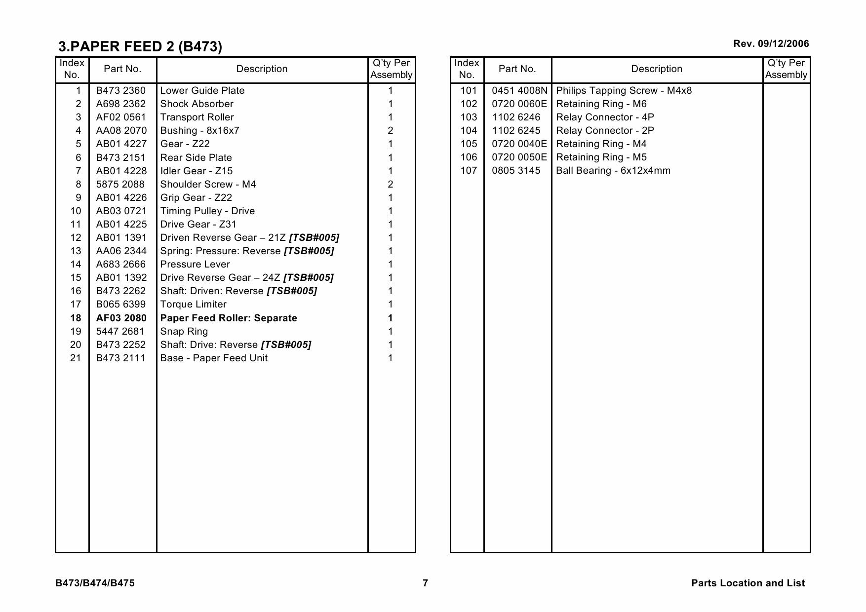 RICOH Options B473 B474 B475 TRAY-UNIT-TYPE-1075 Parts Catalog PDF download-4